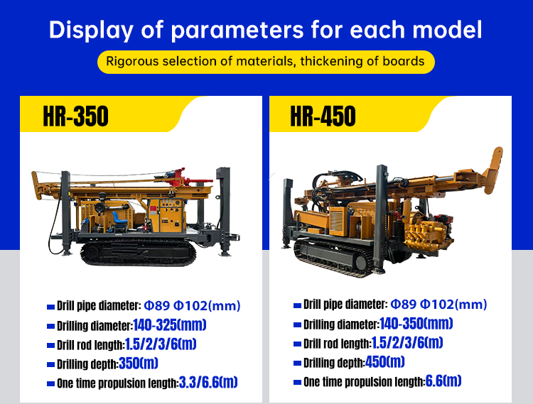 Пневматическая буровая установка для скважин