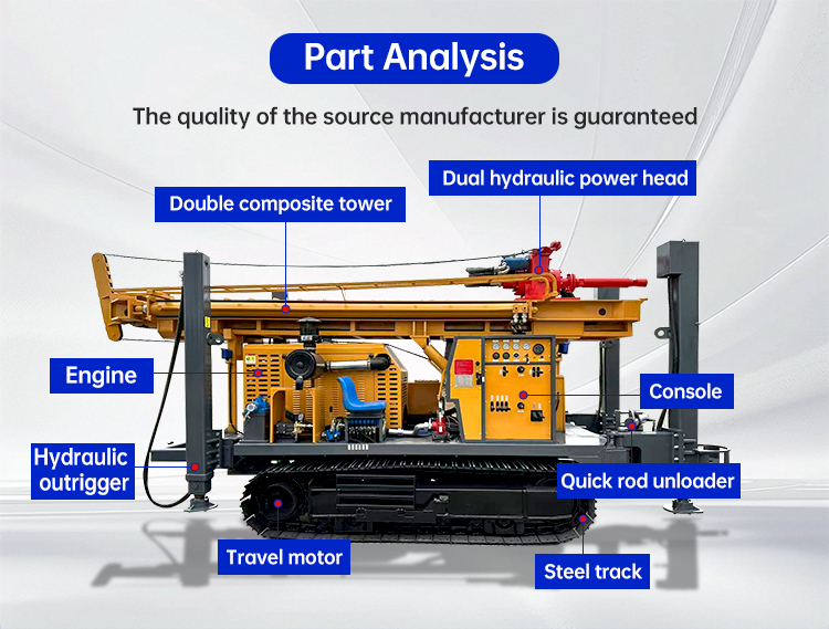 Пневматическая буровая установка для скважин
