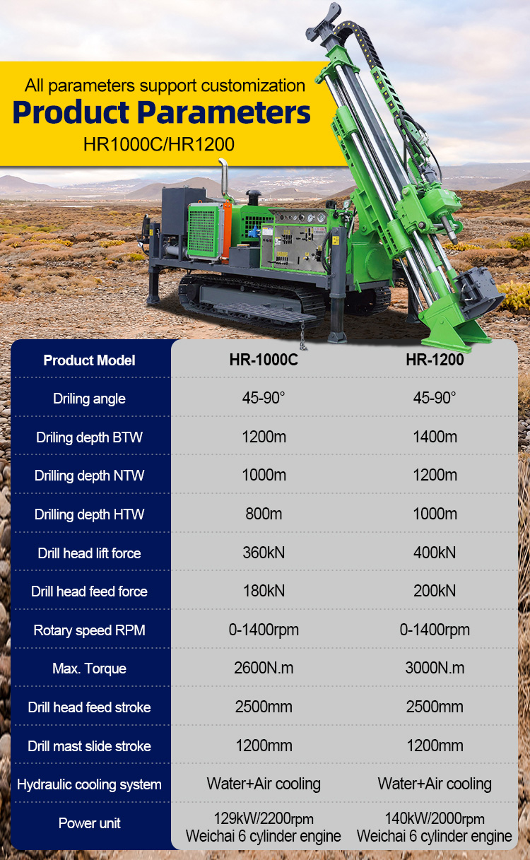 Buong Hydraulic Core Drilling Rig